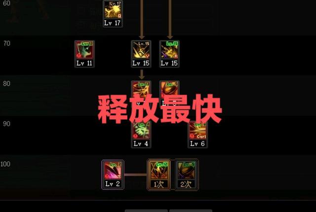 DNF发布网怎么代理的 DNF发布网怎么代理的