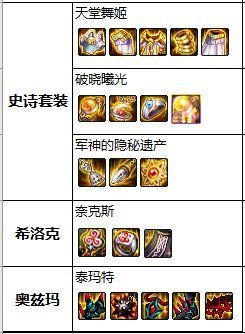 dnf公益服发布网不显示游戏(dnf公益服发布网账号注册限制) dnf公益服发布网不显示游戏(dnf公益服发布网账号注册限制)