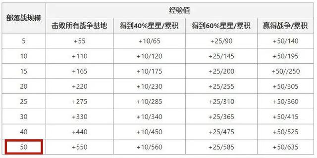DNF发布网娃娃机(dnf娃娃机脚本下载) DNF发布网娃娃机(dnf娃娃机脚本下载)