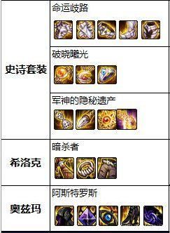DNF发布网多玩私服(DNF发布网多玩下载) DNF发布网多玩私服(DNF发布网多玩下载)