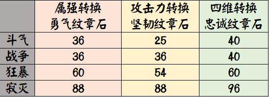 DNF发布网国际版私服(DNF发布网国际服citris官网) DNF发布网国际版私服(DNF发布网国际服citris官网)
