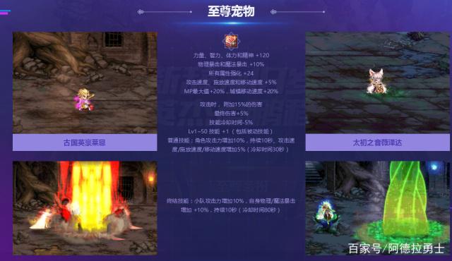 DNF发布网是怎么搭建的 DNF发布网是怎么搭建的