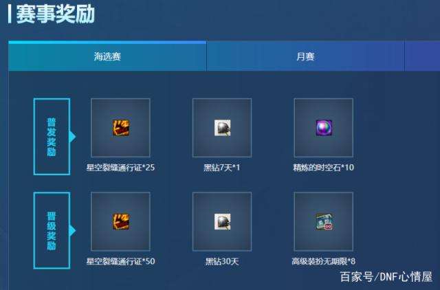DNF发布网多玩私服(DNF发布网多玩下载) DNF发布网多玩私服(DNF发布网多玩下载)
