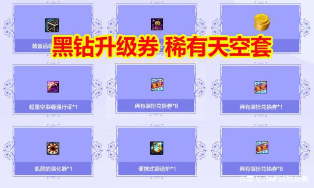 DNF发布网怎么代理的 DNF发布网怎么代理的