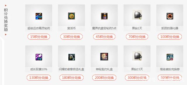 dnf 85级公益服发布网(畅玩经典DNF的最佳选择) dnf 85级公益服发布网(畅玩经典DNF的最佳选择)