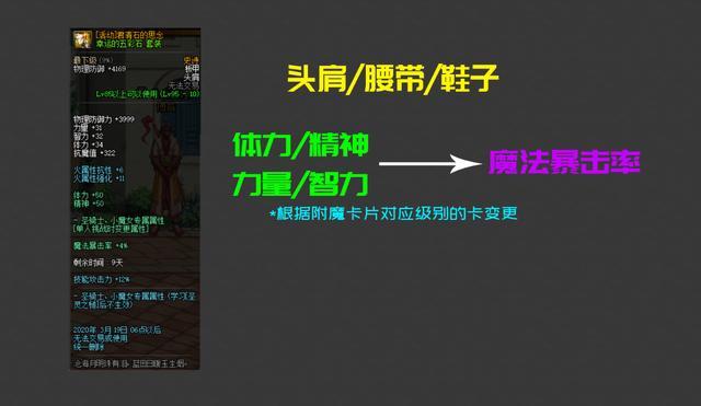 DNF发布网怎么炸 DNF发布网怎么炸