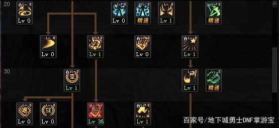DNF发布网女鬼剑私服发布网(DNF发布网女鬼剑新职业发布会) DNF发布网女鬼剑私服发布网(DNF发布网女鬼剑新职业发布会)