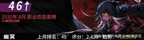 DNF发布网如何卡bug DNF发布网如何卡bug