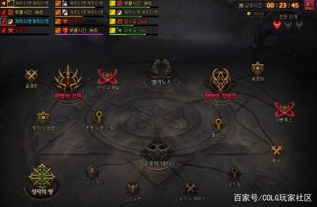 60版本DNF发布网下载(60版本的DNF发布网下载) 60版本DNF发布网下载(60版本的DNF发布网下载)