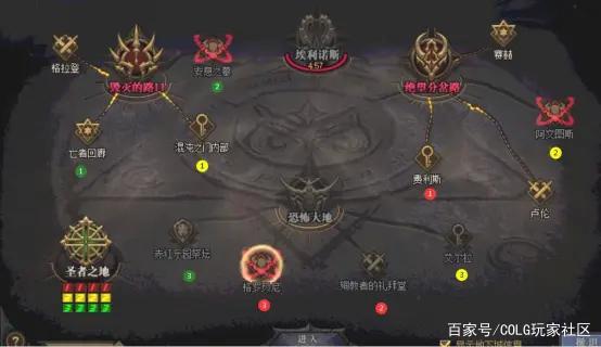 DNF发布网怎么样才能玩私服 DNF发布网怎么样才能玩私服